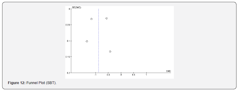 Click here to view Large Figure 12