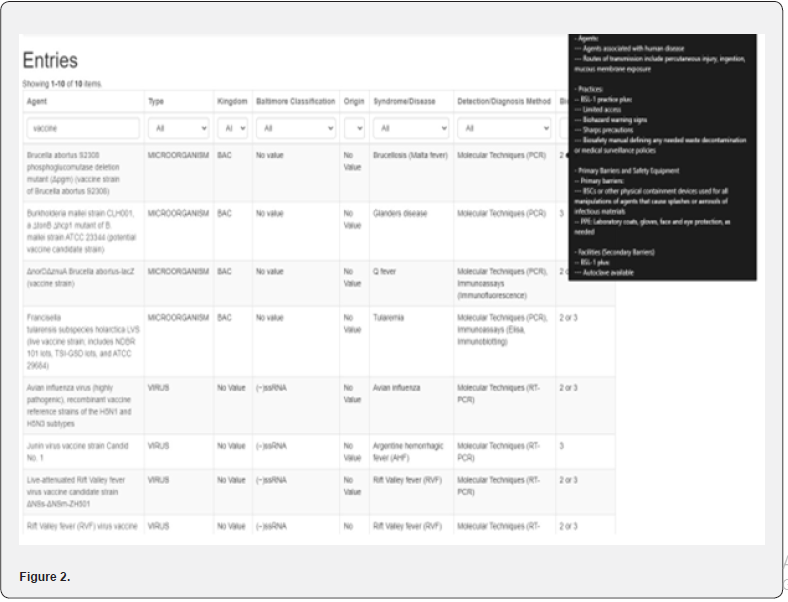 Click here to view Large Figure 2