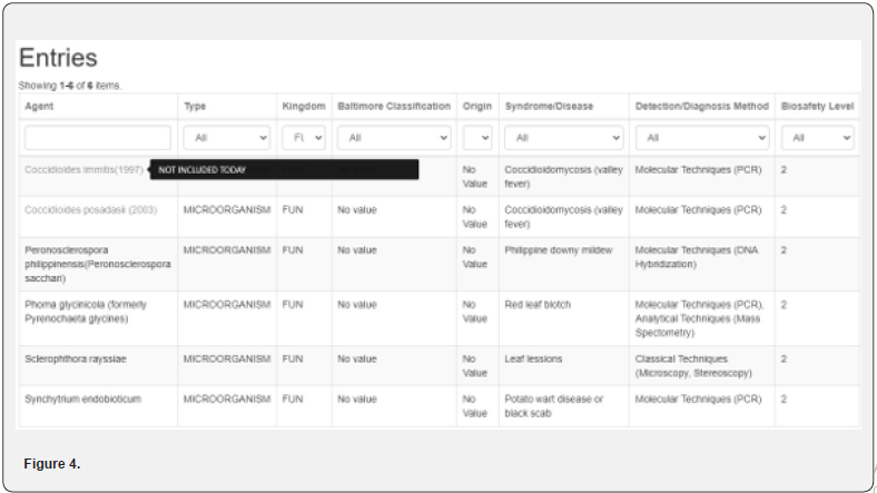 Click here to view Large Figure 4