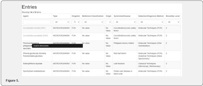 Click here to view Large Figure 5