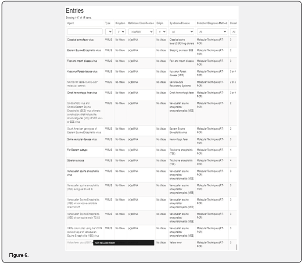 Click here to view Large Figure 6
