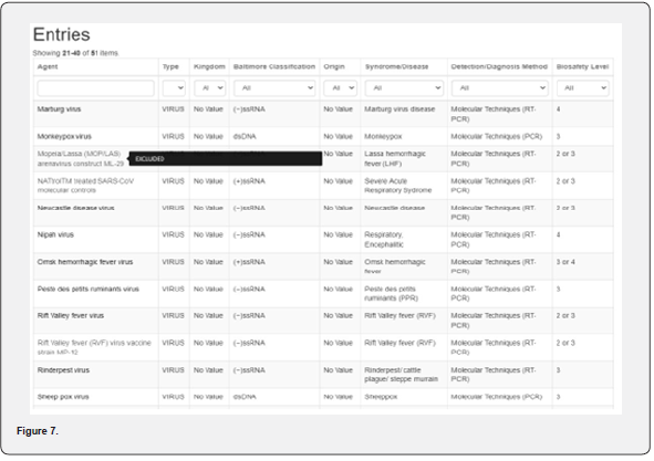 Click here to view Large Figure 7