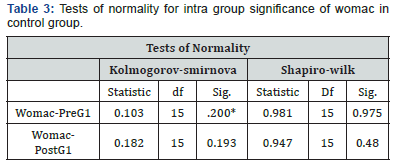 Click here to view Large Table 3