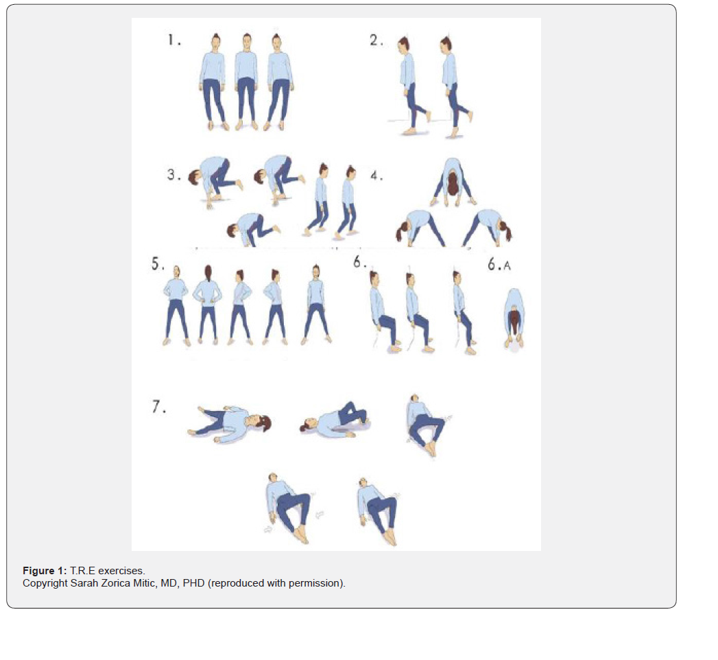 Click here to view Large Figure 1