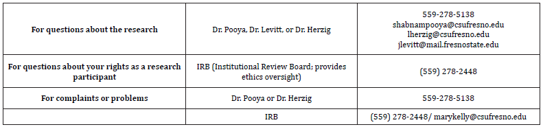 Click here to view Large Table 5