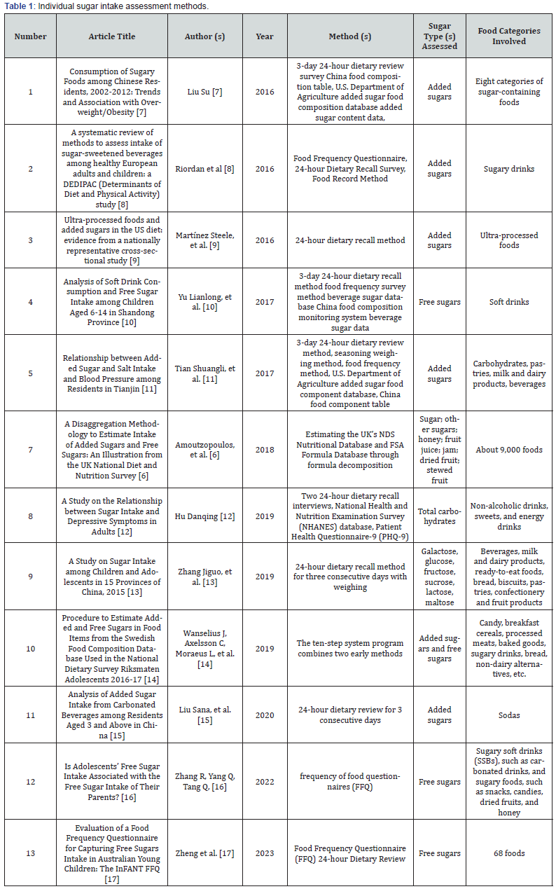 Click here to view Large Table 1