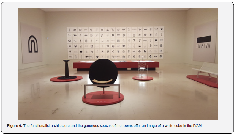 Click here to view Large Figure 6