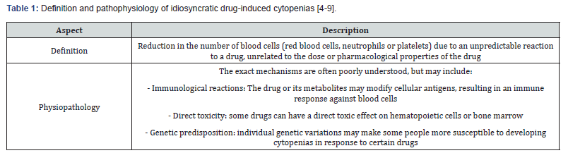 Click here to view Large images 1