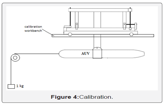 Click here to view Large Figure 4