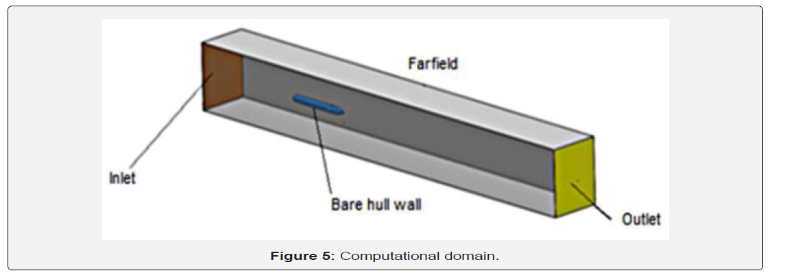 Click here to view Large Figure 5
