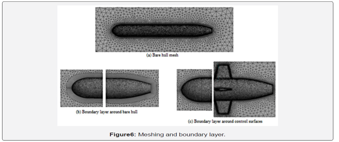 Click here to view Large Figure 6