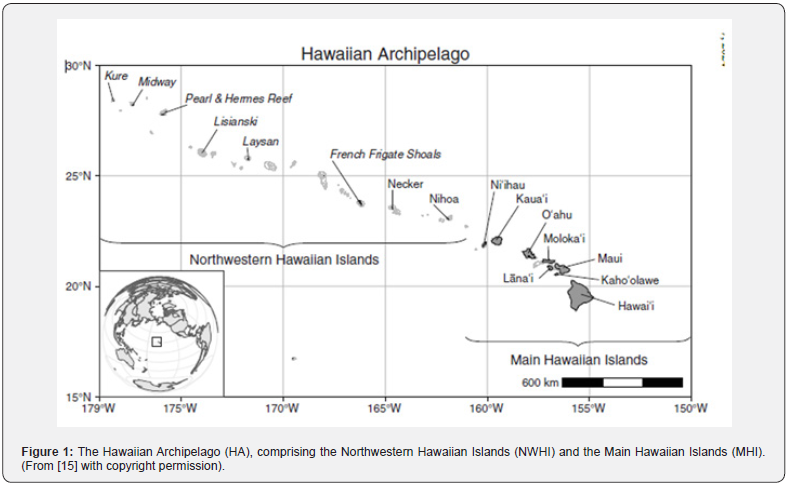 Click here to view Large Figure 1