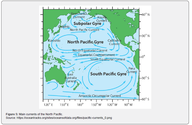 Click here to view Large Figure 5