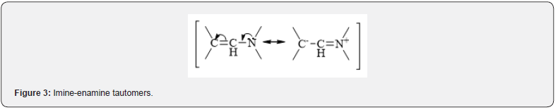 Click here to view Large Figure 3