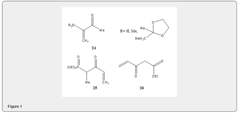 Click here to view Large Figure 1