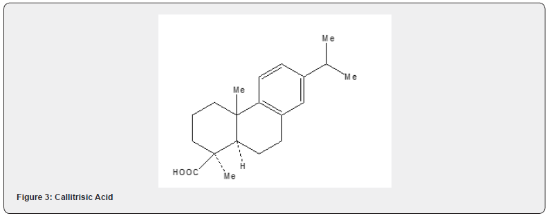 Click here to view Large Figure 3