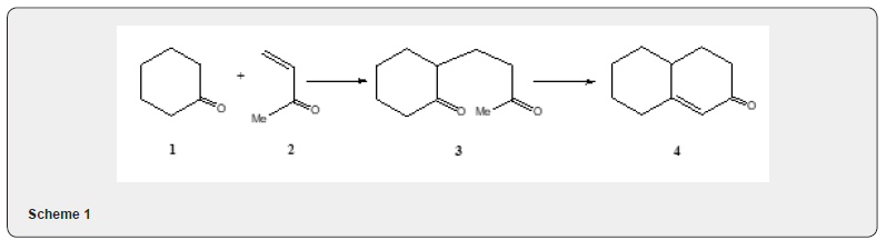 Click here to view Large Figure 1