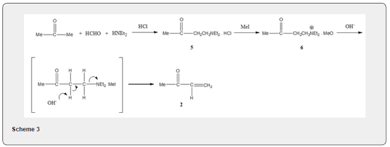 Click here to view Large Figure 3