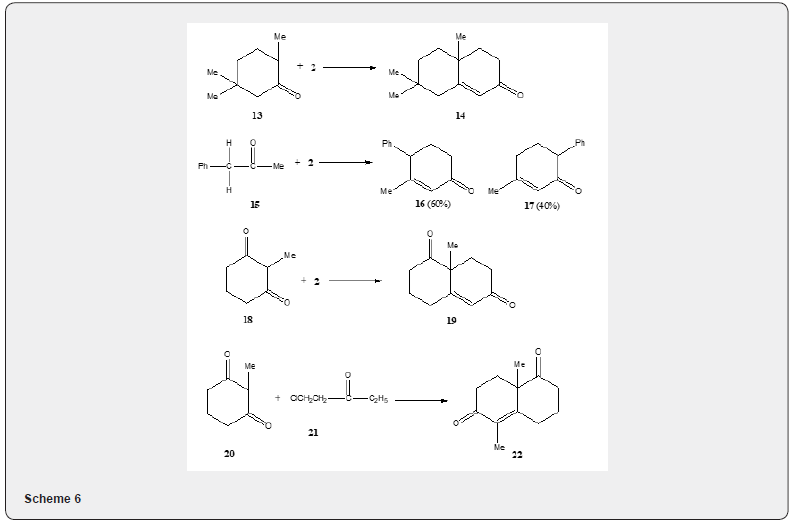 Click here to view Large Figure 6