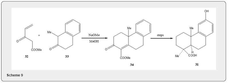 Click here to view Large Figure 9
