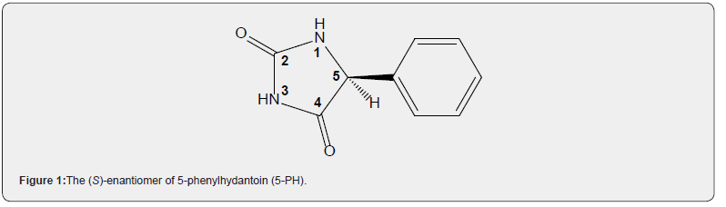 Click here to view Large Figure 1