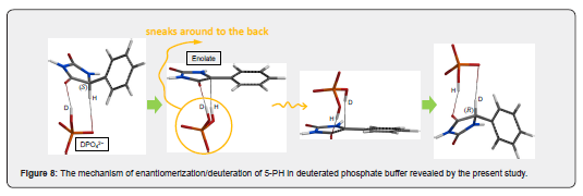 Click here to view Large Figure 7