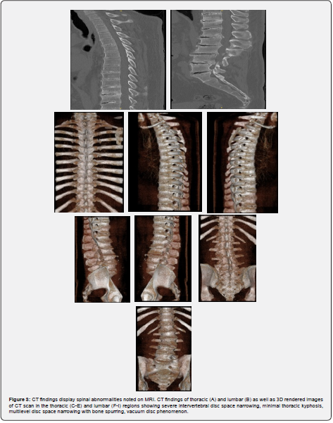 Click here to view Large Figure 3