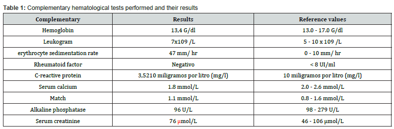 Click here to view Large Table 1
