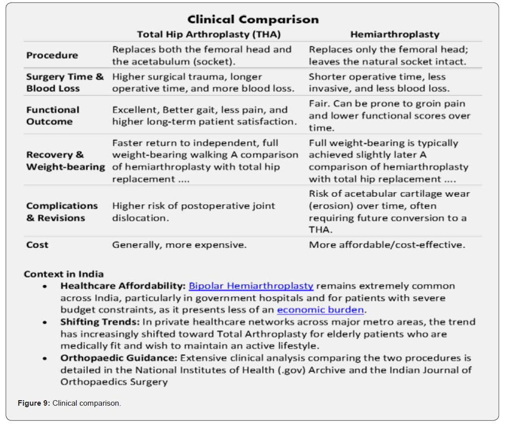 Click here to view Large Figure 9