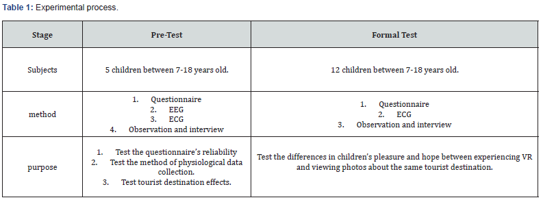 Click here to view Large Table 1