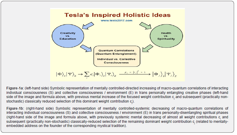 Click here to view Large Figure 1
