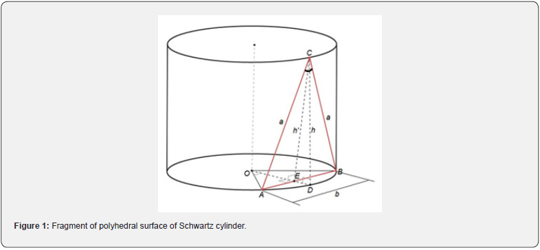Click here to view Large Figure 1