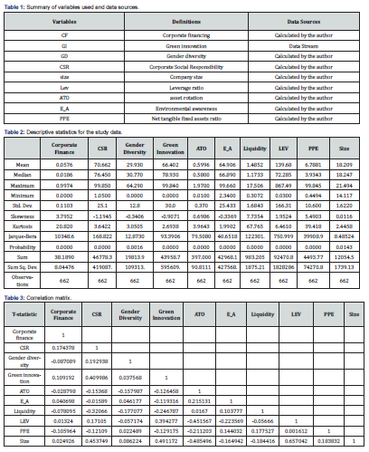 Click here to view Large Table 1