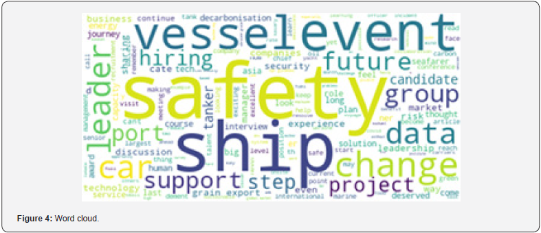 Click here to view Large Figure 4