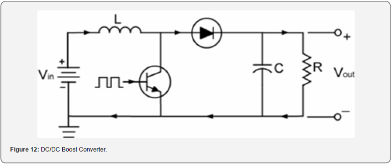 Click here to view Large Figure 12